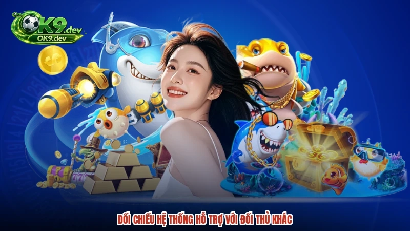 Đối chiếu hệ thống hỗ trợ với đối thủ khác