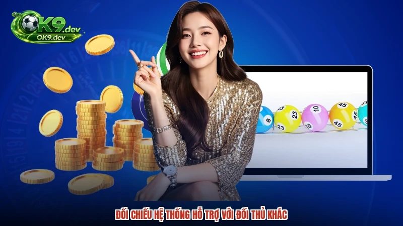 Đối chiếu hệ thống hỗ trợ với đối thủ khác